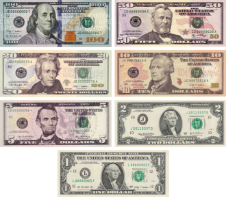 Появилась новая валюта - доллар США