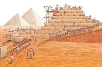 Строительство пирамид в Древнем Египте
