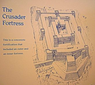 Реконструкция облика крепости Бельвуар. 