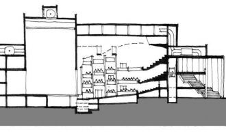 Схема Театрального Центра Канберры.