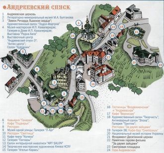 Карта достопримечателньостей Андреевског
