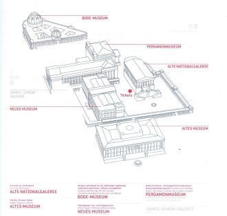 План музейного острова в Берлине