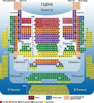 Схема зала Львовского оперного театра