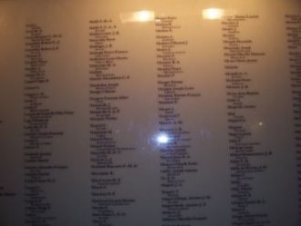 Таблица с полным списком гильотированных