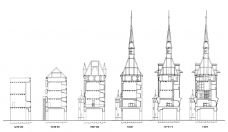 Этапы строительства Башни Цитглогге