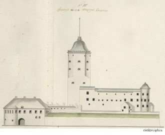 Выборгский замок в начале XIX века