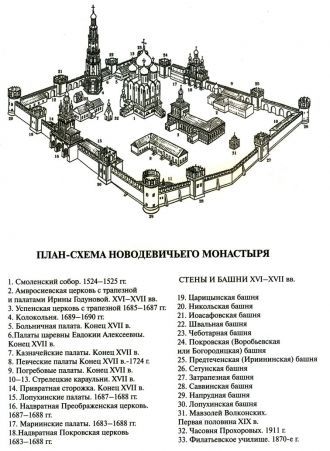 План-схема Новодевичьего монастыря
