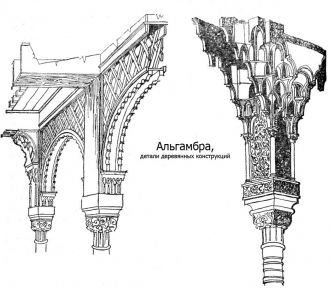 Альгамбра, детали деревянных конструкций