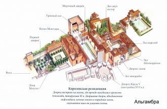 План дворца Альгамбра