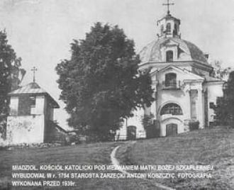 История города.