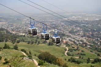 Канатная дорога.&nbsp;