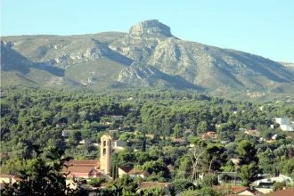 Живописные виды города Обань.