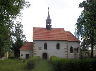 Храмы города Раковник.