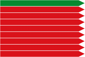 Флаг города Самора.