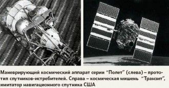 Вывод на орбиту первого маневрирующего ИСЗ («Полет-1», СССР)