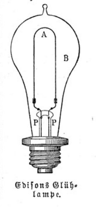 Изобретение электрической лампочки