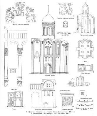 Ансамбль в Боголюбово, Покрова на Нерли,