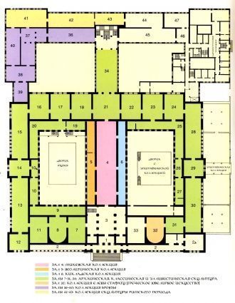 План Национального Археологического музе