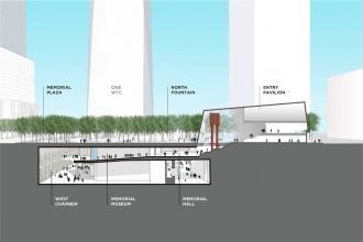 План музея 9/11.