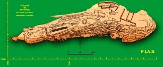 Схема Археологического памятника Эль-Фуэ