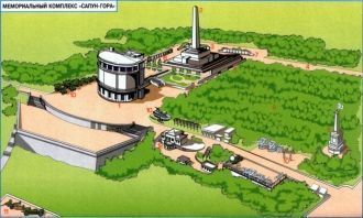 План мемориального комплекса “Сапун-гора