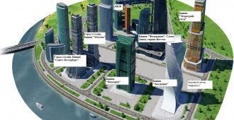 Схема комплекса “Москва-Сити”