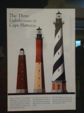 На фотографии показана эволюция  маяка м