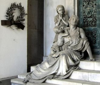 Сейчас  Il Cimitero Monumentale не функц