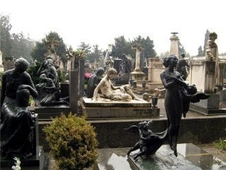 Чимитеро Монументале