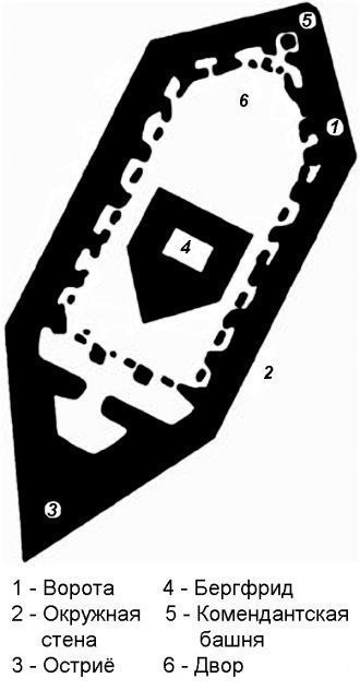 План крепости. Замок Пфальцграфенштайн