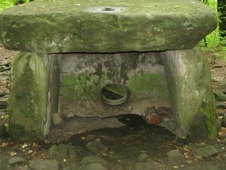 Скудные и неоднозначные находки в самих 