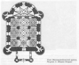 План Маломожейковской церкви (Церковь Ро