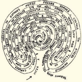 Схема лабиринта.