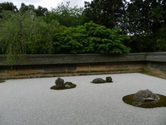 Типологическая схема построения сада, уж