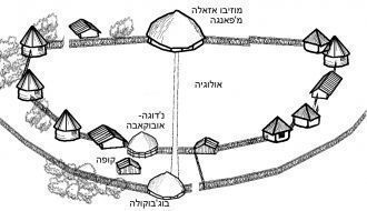 Схема памятника захоронения королей Буга