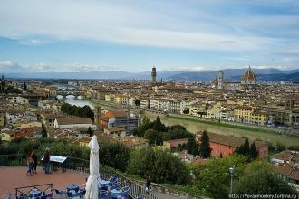 Извилистый путь на площадь Микеланджело 