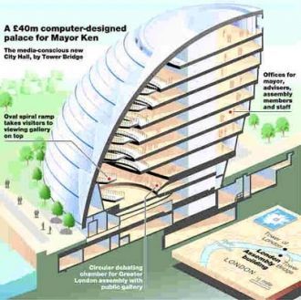 Движение солнца и свет его лучей, освеща