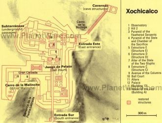 Схема Шочикалько.