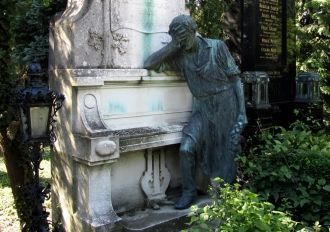 В 1885 году, с первыми захоронениями на 