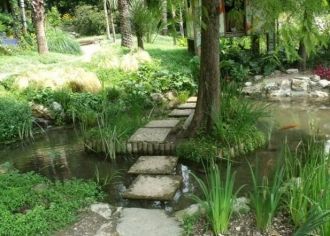 Ворота ботанического сада Андре Хеллера 