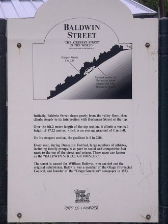 Найти Болдуин-стрит в Данидине – не проб