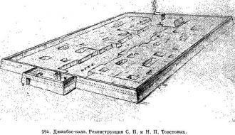Джанбас-кала. Реконструкция С. П. и Н. П