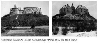 Олесский замок до и после реставрации, 1