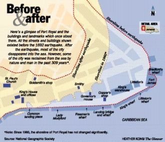 Затопленная часть Порт-Ройала является в