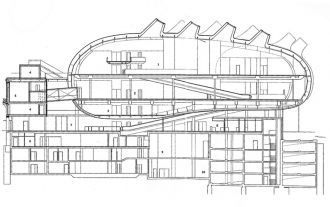 Архитектурный план музея Кунстхаус.