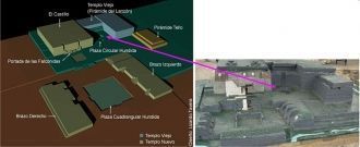 Макет комплекса Чавин-де-Уантар.