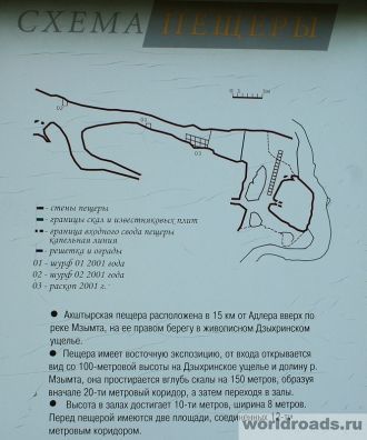 Схема пещеры