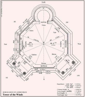 Чертеж плана Башни Ветров.