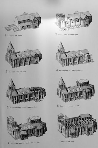 Так церковь видоизменялась.