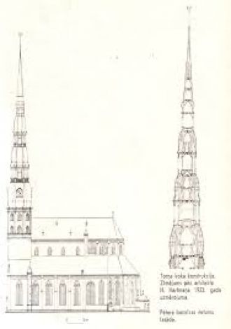 Общий вид южного фасада церкви и схема д